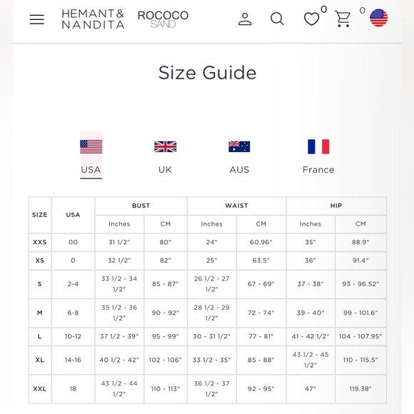 HEMANT & NANDITA Floral Pink Tiered V-Neck Mini Dress - Picture 5 of 7